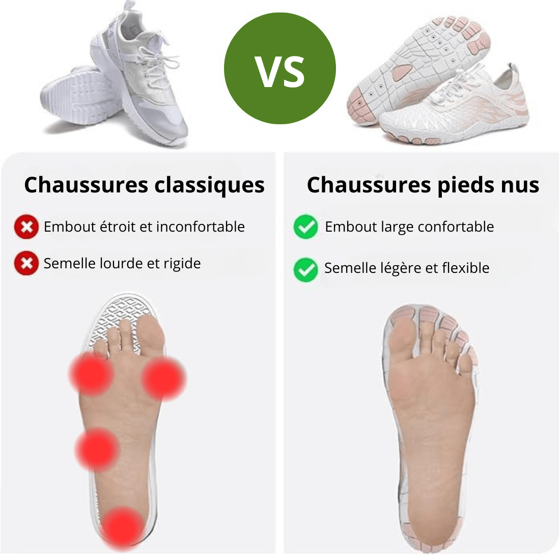 Chaussures Pieds Nus NaturaStep – Semelle Fine 4 mm, Confort Naturel, Légèreté et Alignement Postural